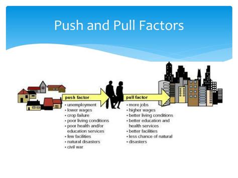 Ppt Human Migration Powerpoint Presentation Id 2025467