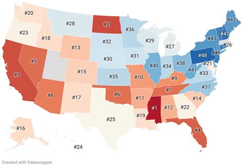 Worst Drivers By State 2025