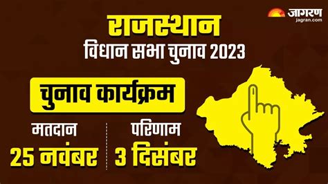 Rajasthan Elections राजस्थान में विधानसभा चुनाव की तारीख बदली अब 23 की जगह 25 नवंबर को होगी