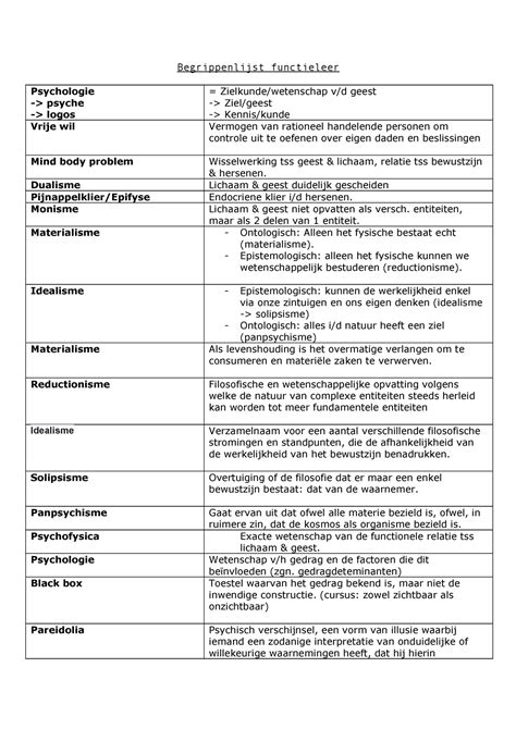 Begrippenlijst Functieleer Begrippenlijst Functieleer Psychologie