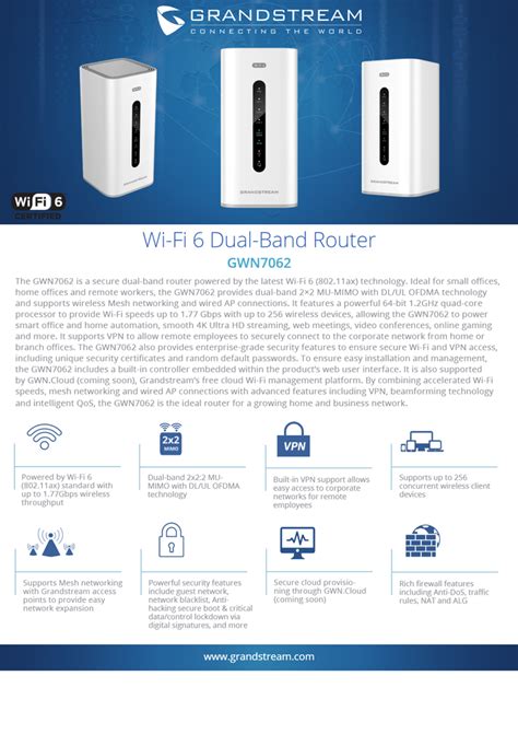 Gbps Gwn Grandstream Gwn Wireless Access Points At Best