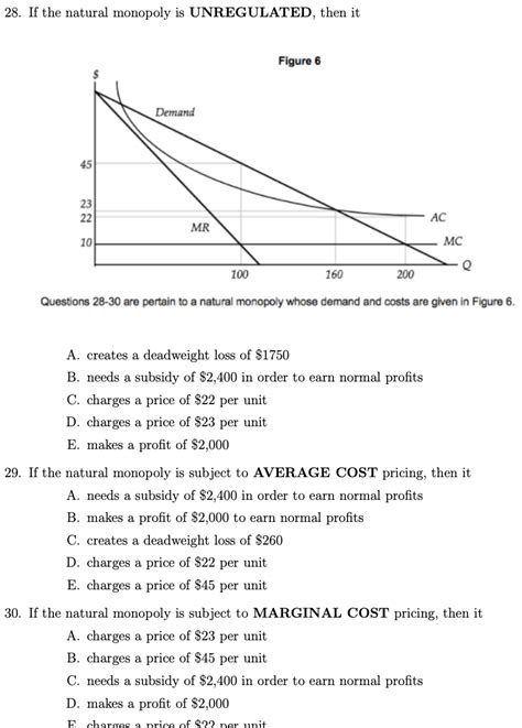 Solved If the natural monopoly is UNREGULATED, then | Chegg.com