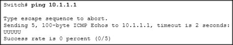 CCNA1 V7 ITNv7 Modules 16 17 Building And Securing A Small