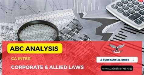 Abc Analysis For Ca Inter Corporate And Other Laws For Icai Exams