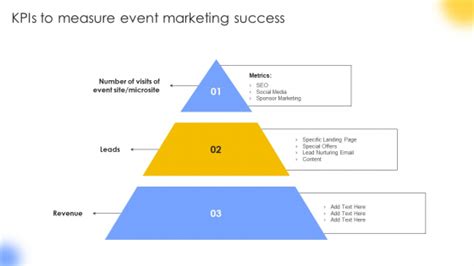 Kpis To Measure Event Marketing Success Portrait Pdf Powerpoint Templates