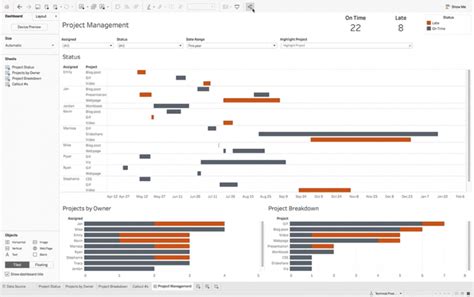 How To Use Tableau For Project Management Technologyadvice