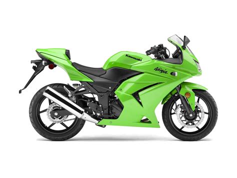 2008 Kawasaki Ninja 250R - Gallery | Top Speed