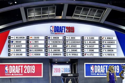 Trail Blazers Finish 6th In The 2022 Nba Draft Lottery Order Blazers