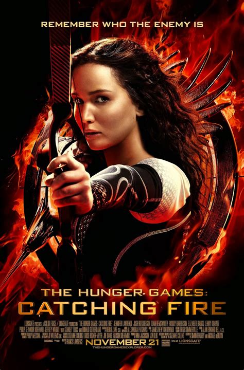 AS Media Studies: The Hunger Games: Catching Fire - Poster Analysis