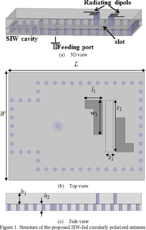 Figure From Design Of A Simple Circularly Polarized Antenna For