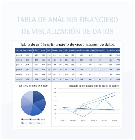 Plantilla De Excel Tabla De Análisis Financiero De Visualización De