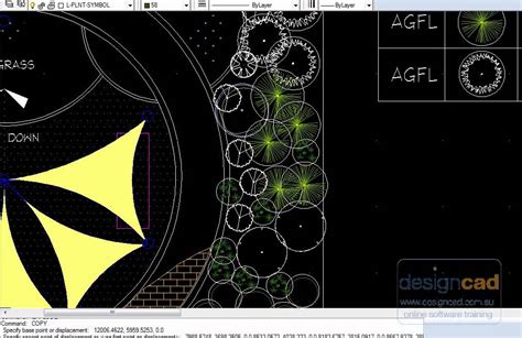 AutoCAD Plant Symbols