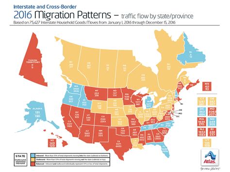 Where Did People Move To/From in 2016? - Real Estate Investing Today