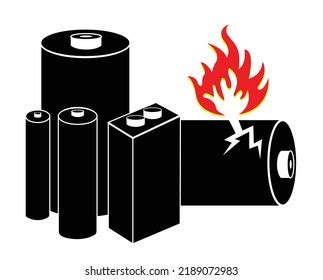 Warning Lithium Batteries Symbol Sign Dangerous Stock Vector Royalty