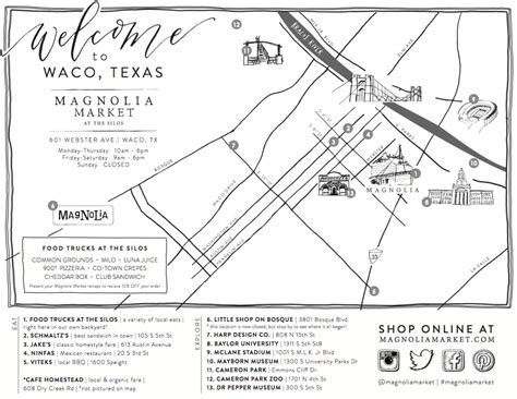 Magnolia Texas Map - Printable Maps