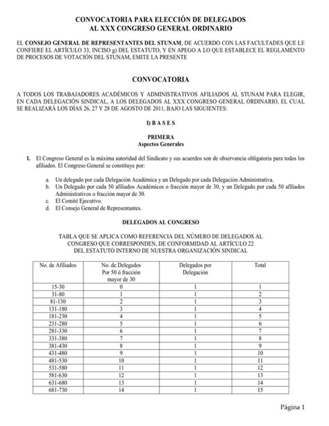 Convocatoria Para Elecci N De Delegados Al Xxx Congreso