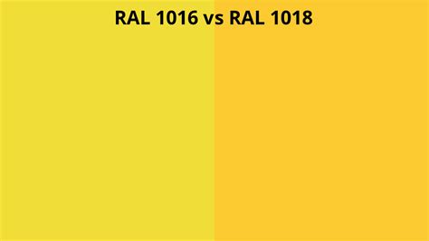 RAL 1016 Vs 1018 RAL Colour Chart UK