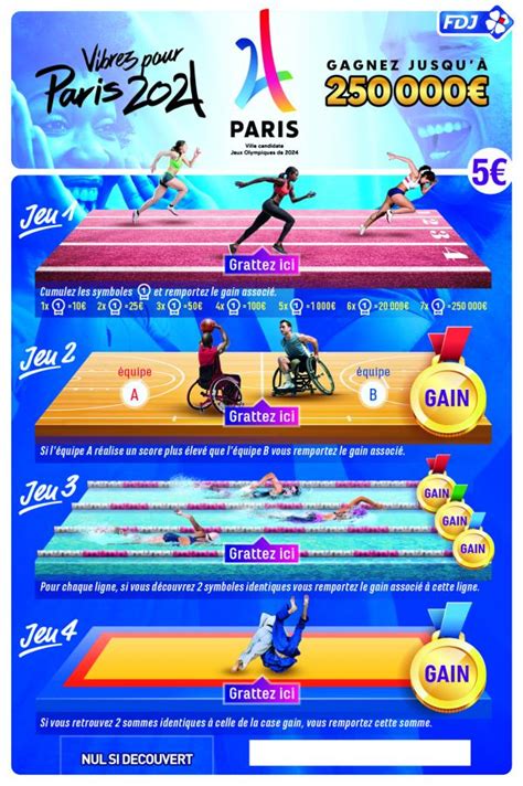 La Fdj Lance Son Jeu Gratter Paris Sportbuzzbusiness Fr