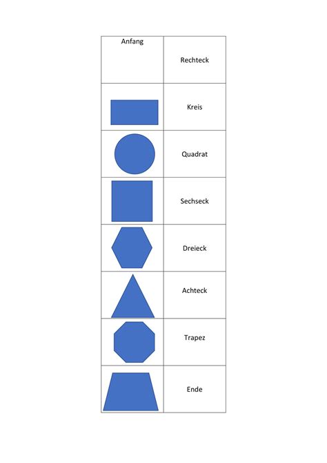 Pin Auf Mathematik Grundschule Unterrichtsmaterialien