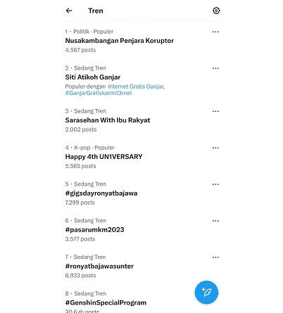 Siti Atikoh Ganjar Dan Sarasehan With Ibu Rakyat Trending Topic Di X