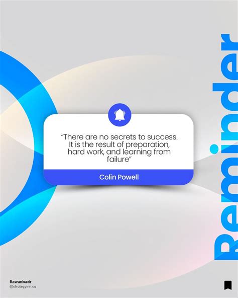 #successmindset #hardworkpaysoff #learningfromfailure #dreambig # ...