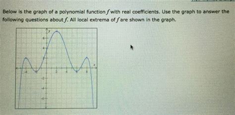 Solved Below Is The Graph Of A Polynomial Function Fwith