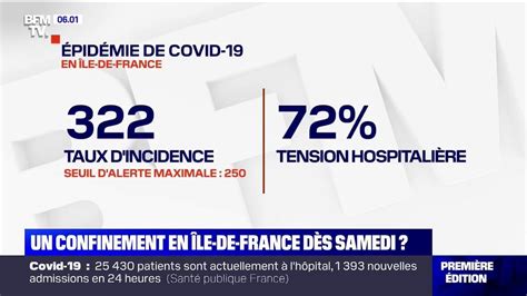 Le Gouvernement Envisage Un Confinement Le Week End En Le De France