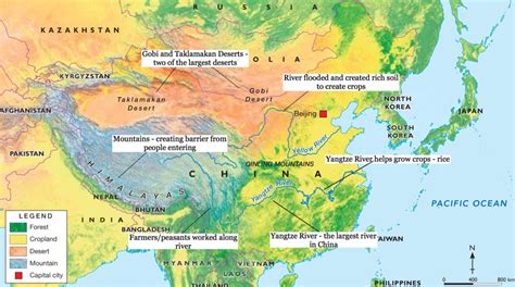 Geography - Ancient China