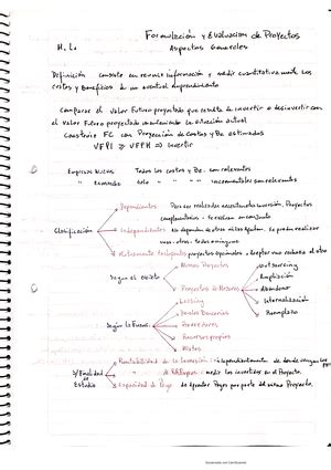 Resumen Formulaci N Mods Y Resumen Formulaci N Y Evaluaci N De