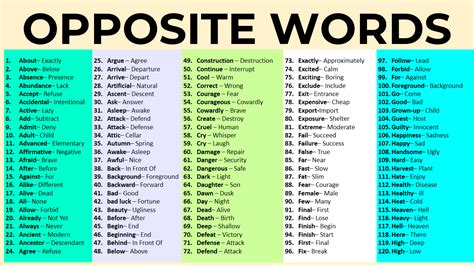 Learn 1000 Antonymsopposite Words In English English Opposite Words