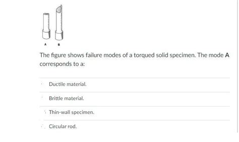 Solved The Figure Shows Failure Modes Of A Torqued Solid Chegg