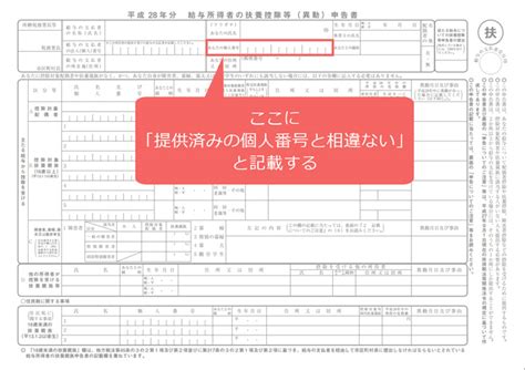 「絶対知っておきたい！」マイナンバー運用の注意点と年末調整のポイント 顧客獲得・売上アップ 弥報online