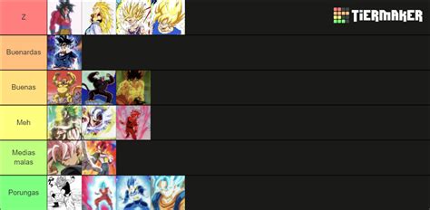 Saiyan Transformations Tier List Community Rankings Tiermaker