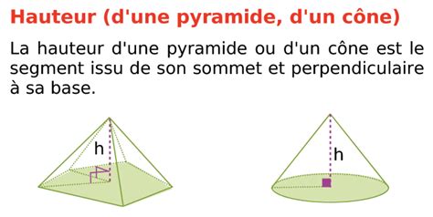 Lexique Hauteur d une pyramide d un cône