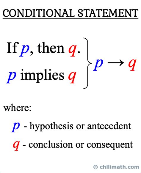 Conditional Statement Truth Table Worksheet Elcho Table