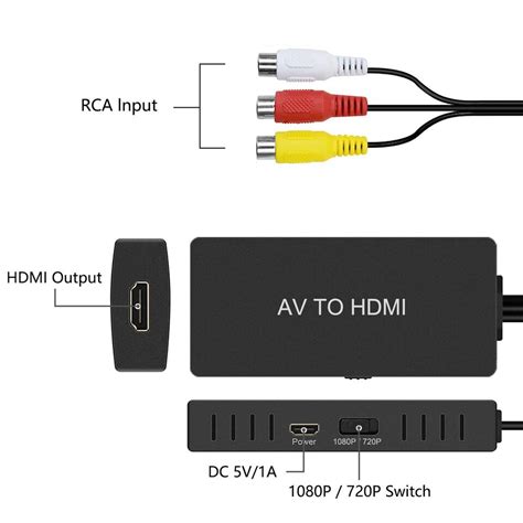 Rca To Hdmi Converter Av To Hdmi Adapter Composite To Hdmi Support