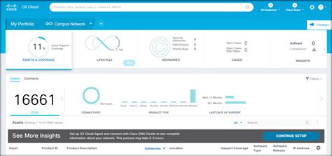 CX Cloud Agent Overview V2 0 Cisco