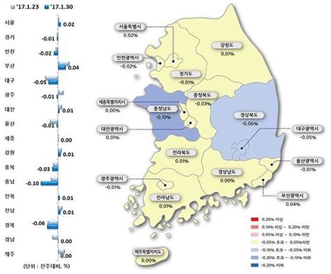 전국 아파트값 2주 연속 하락전세는 상승세 유지 뉴스1