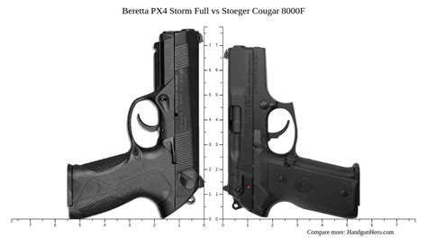 Beretta PX4 Storm Full Vs Stoeger Cougar 8000F Size Comparison