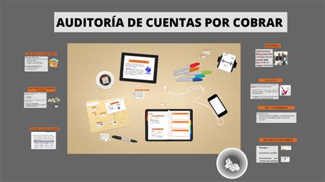 Auditoria De Cuentas Por Cobrar By Jaeliris Celorio On Prezi