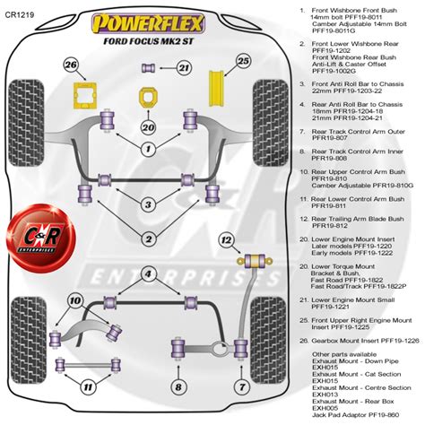 Ford Focus Mk1 Rear Suspension Diagram