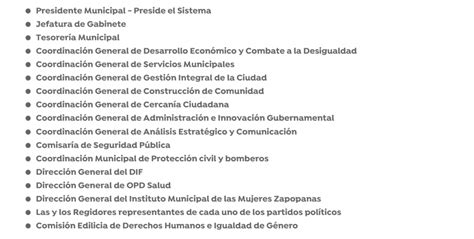 Nos Toca Cuidar Gobierno Municipal De Zapopan