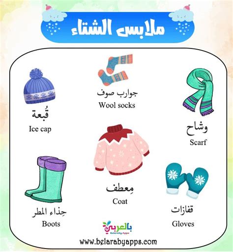 An Arabic Language Poster With Different Items In The English And