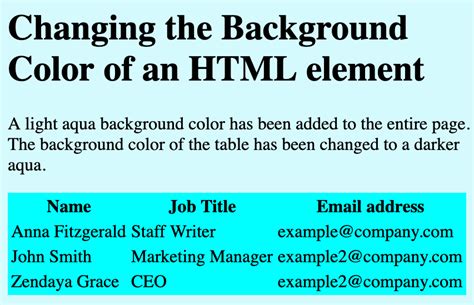 How to Add & Change Background Color in HTML