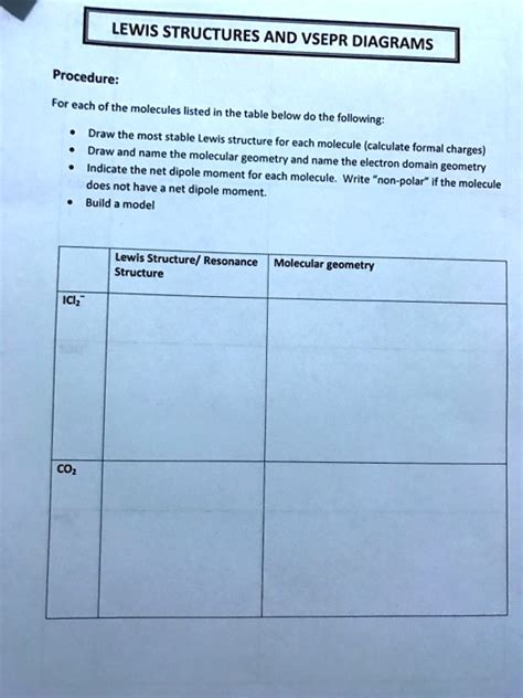 Solved Lewis Structures And Vsepr Diagrams Procedure For Each Of The