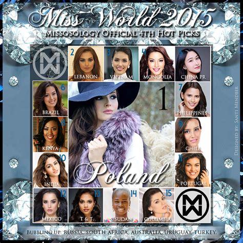 Miss World Th Official Hot Picks Missosology