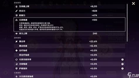 原神元素反应图 原神元素反应攻略大全原神九游手机游戏