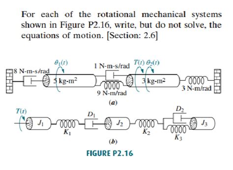 Solved Answer These Problems Find The Transfer Function Gs Course Hero