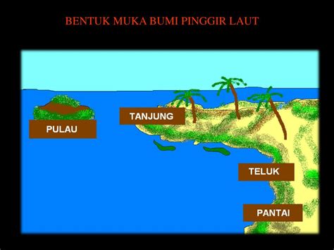 Ppt Bab 1 Bentuk Muka Bumi Powerpoint Presentation Free Download