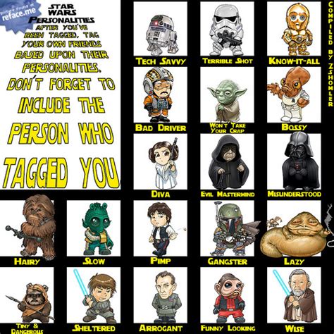 Tag your Facebook friends as Star Wars characters